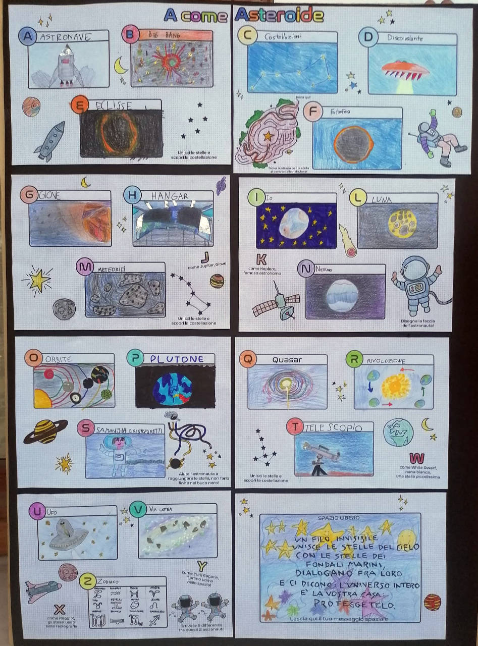I VINCITORI DELLA SECONDA EDIZIONE DI SPACE DREAM
